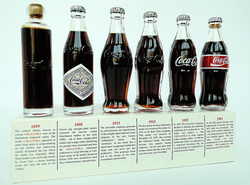 Progression of Coca-Cola Through History - Coca-Cola: Bottled History